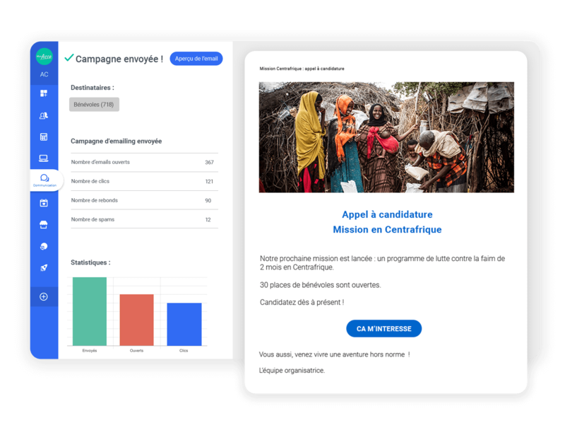 Communication pour association caritative