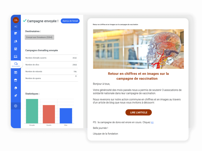 Communication pour fondation et ong