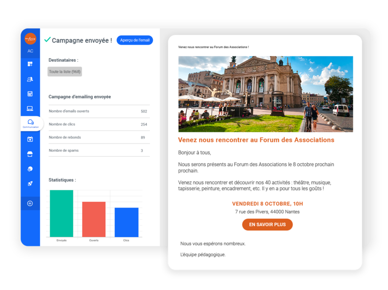statistiques emailing association