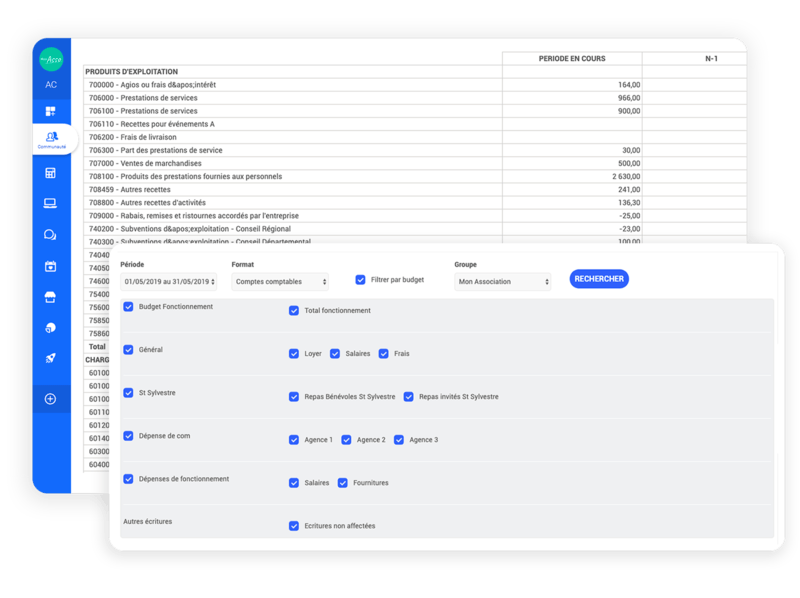 Un compte de résulat sain pour votre association