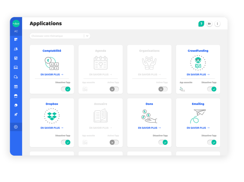 activation applications association