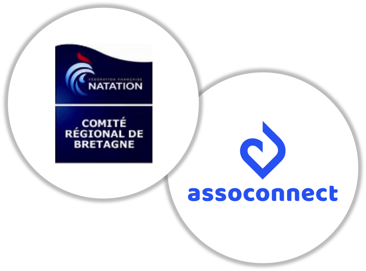AssoConnect Comité Régional de Natation de Bretagne