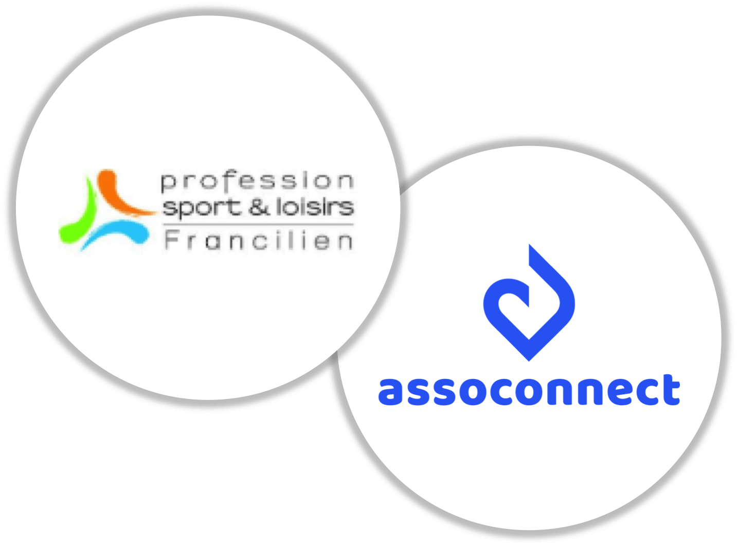 AssoConnect Profession Sport Loisirs Francilien