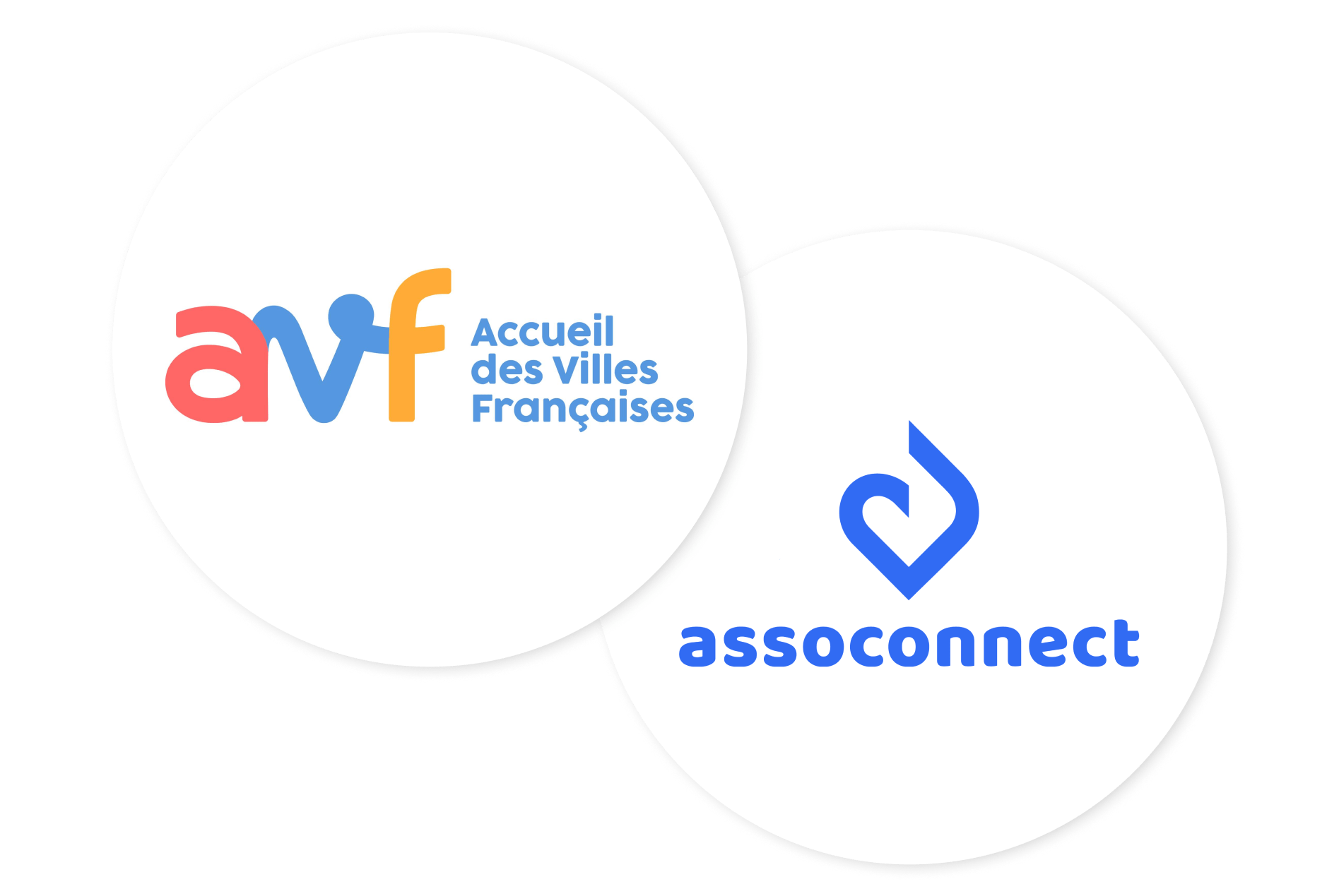 AssoConnect AVF Accueil des Villes Françaises