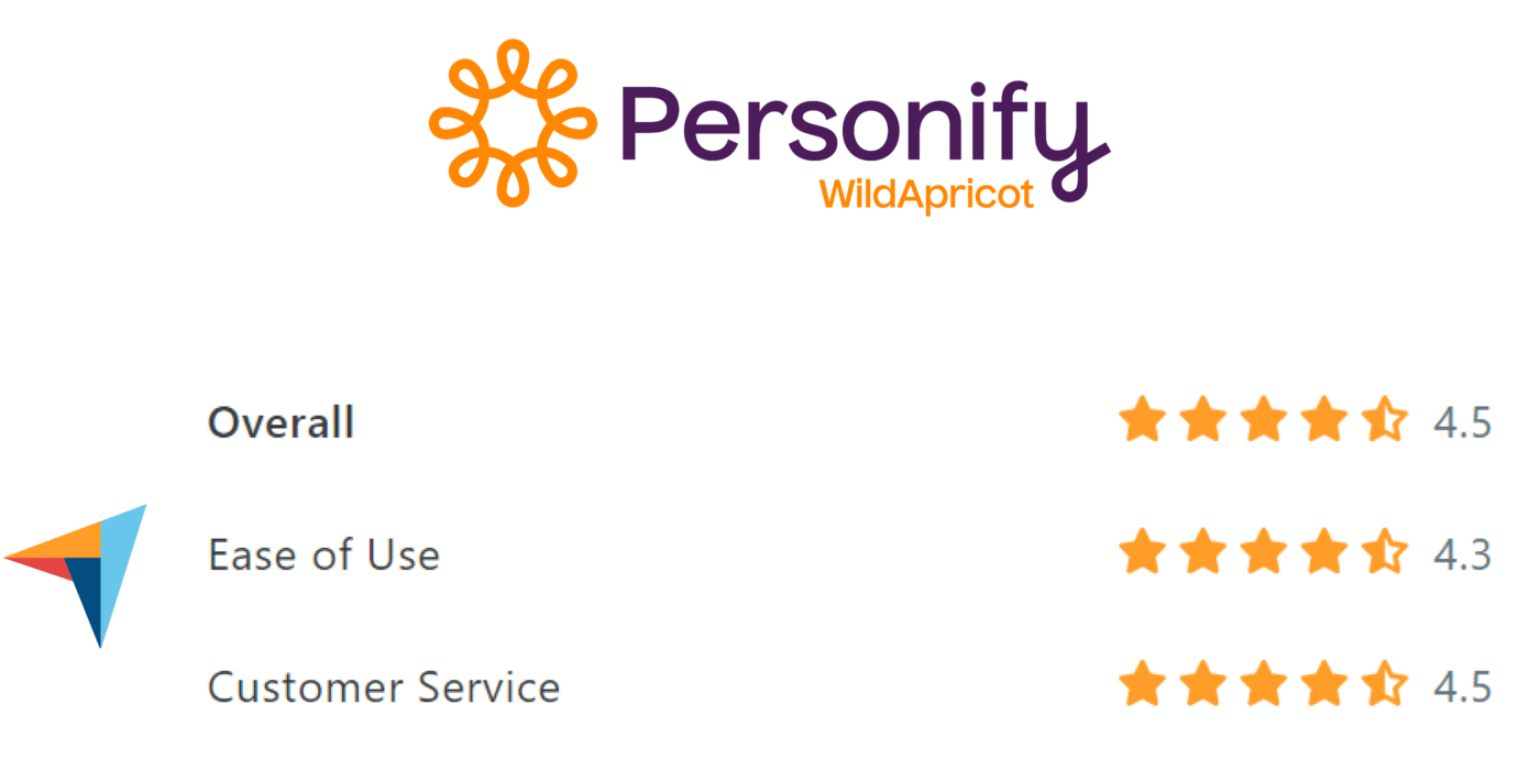 springly vs wild apricot capterra