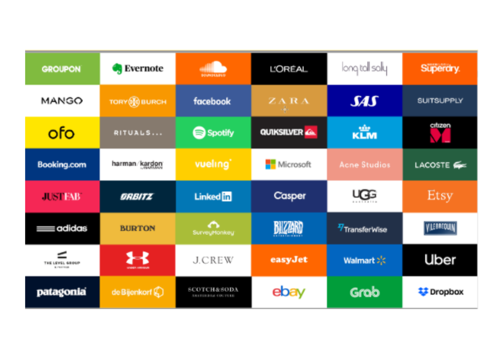 adyen partners