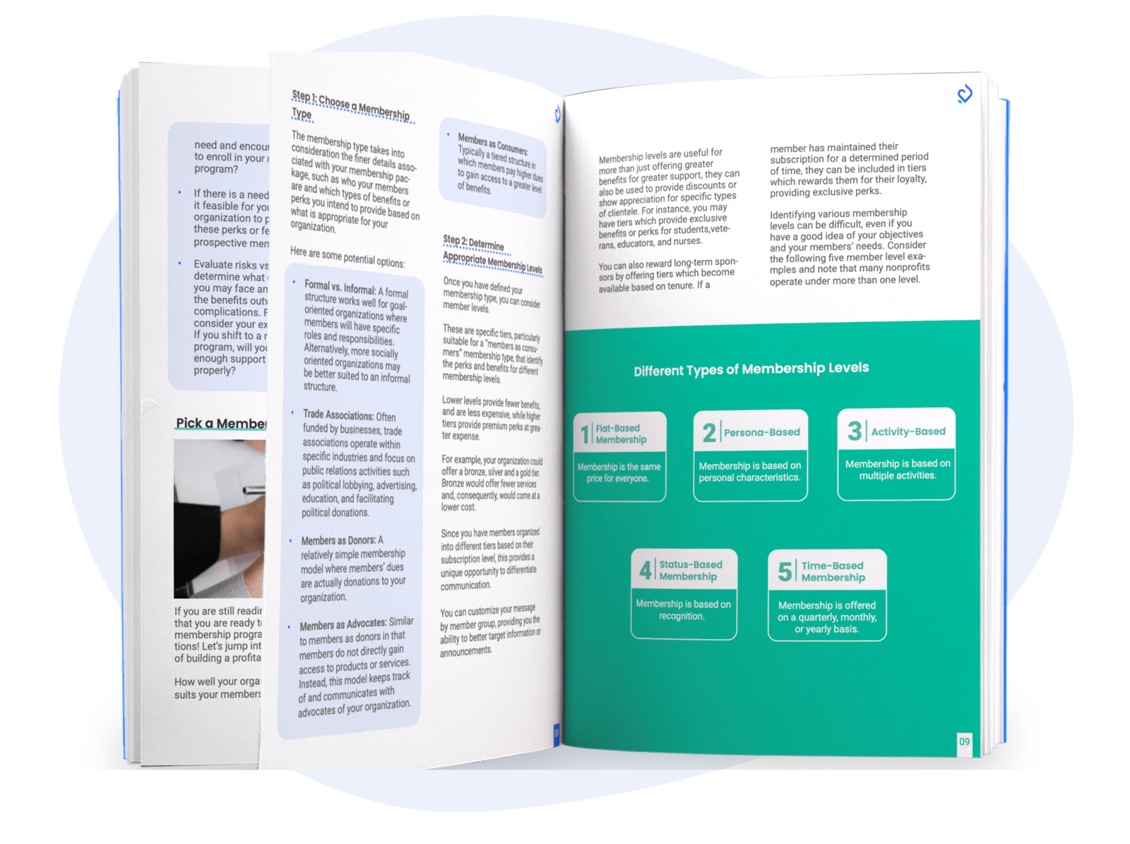 Everything you need to master membership management